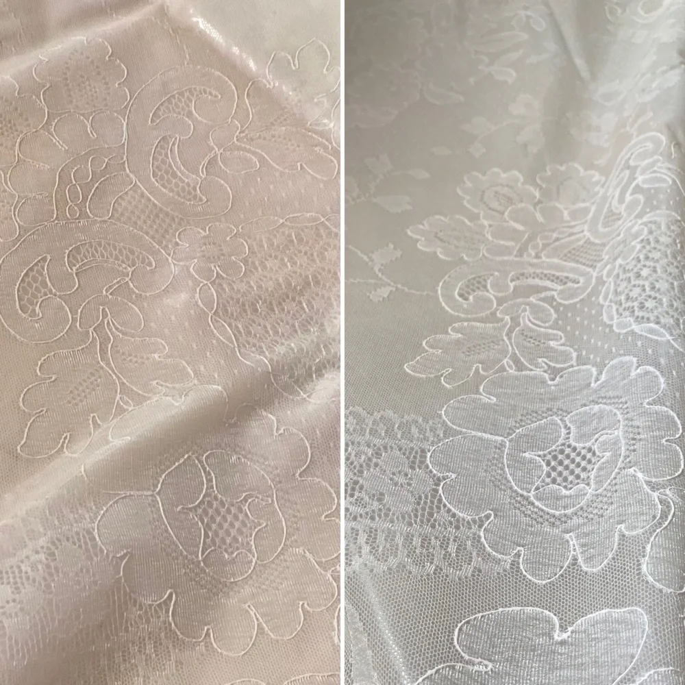 NIP Vintage 72” Round Tablecloth Soflon Reproduction of Authentic Lace
